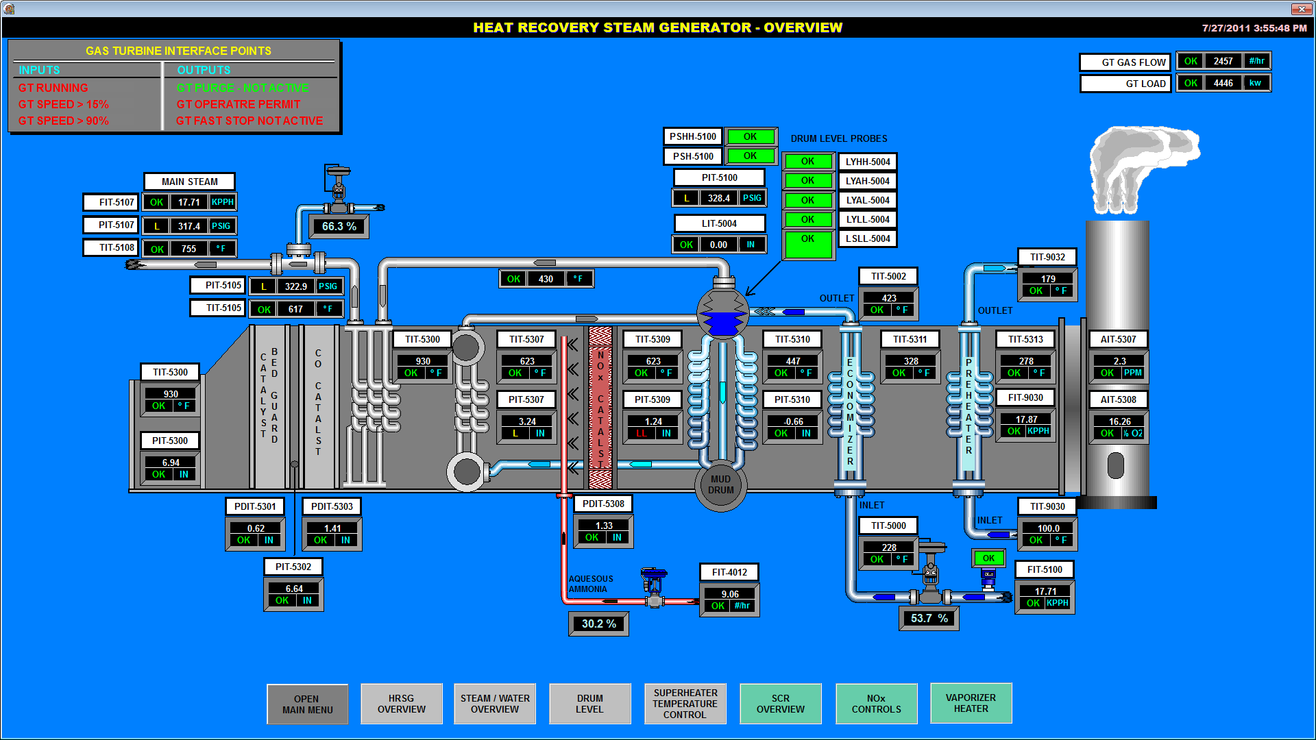 HRSG_Overview.png